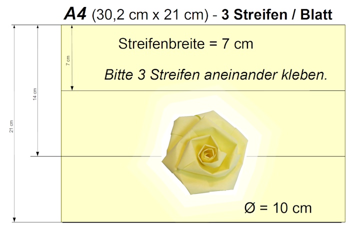 3 Streifen =>7 cm