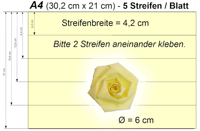 5 Streifen =>4,2 cm