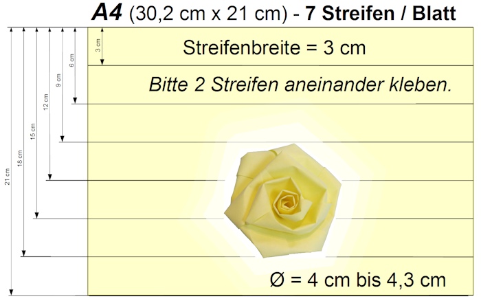 7 Streifen => 3 cm